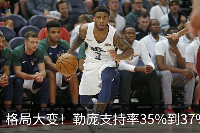 格局大变！勒庞支持率35%到37%，梅朗雄稳定杀入第二轮角逐？
